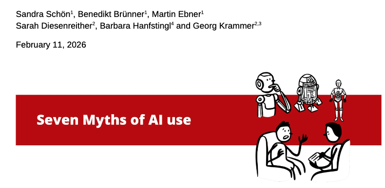 Preprint is avialable in English: 7 Myths of AI use